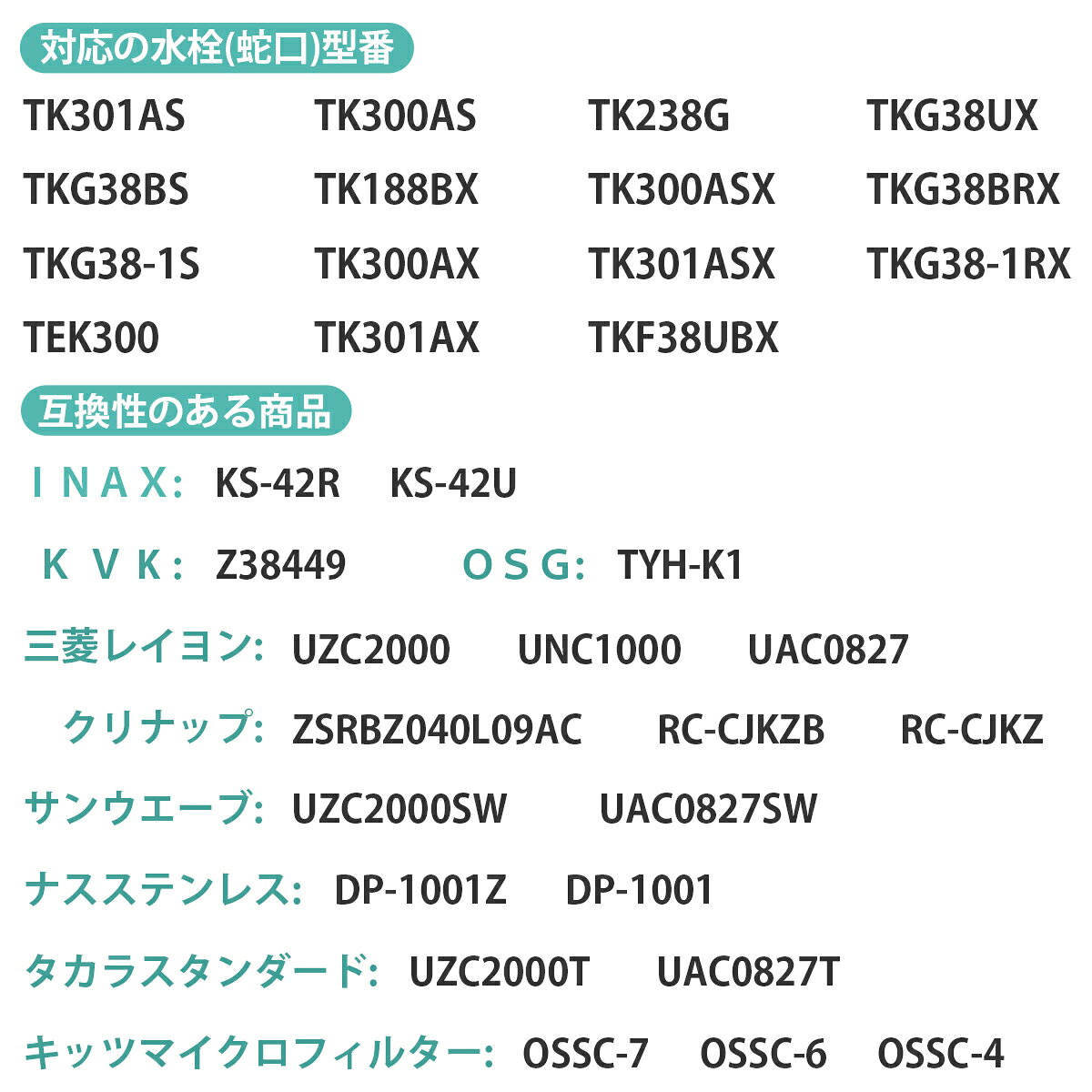 TH634-2 TOTO ビルトイン浄水器 交換用カートリッジ 12物質除去タイプ TK301BX TK3...