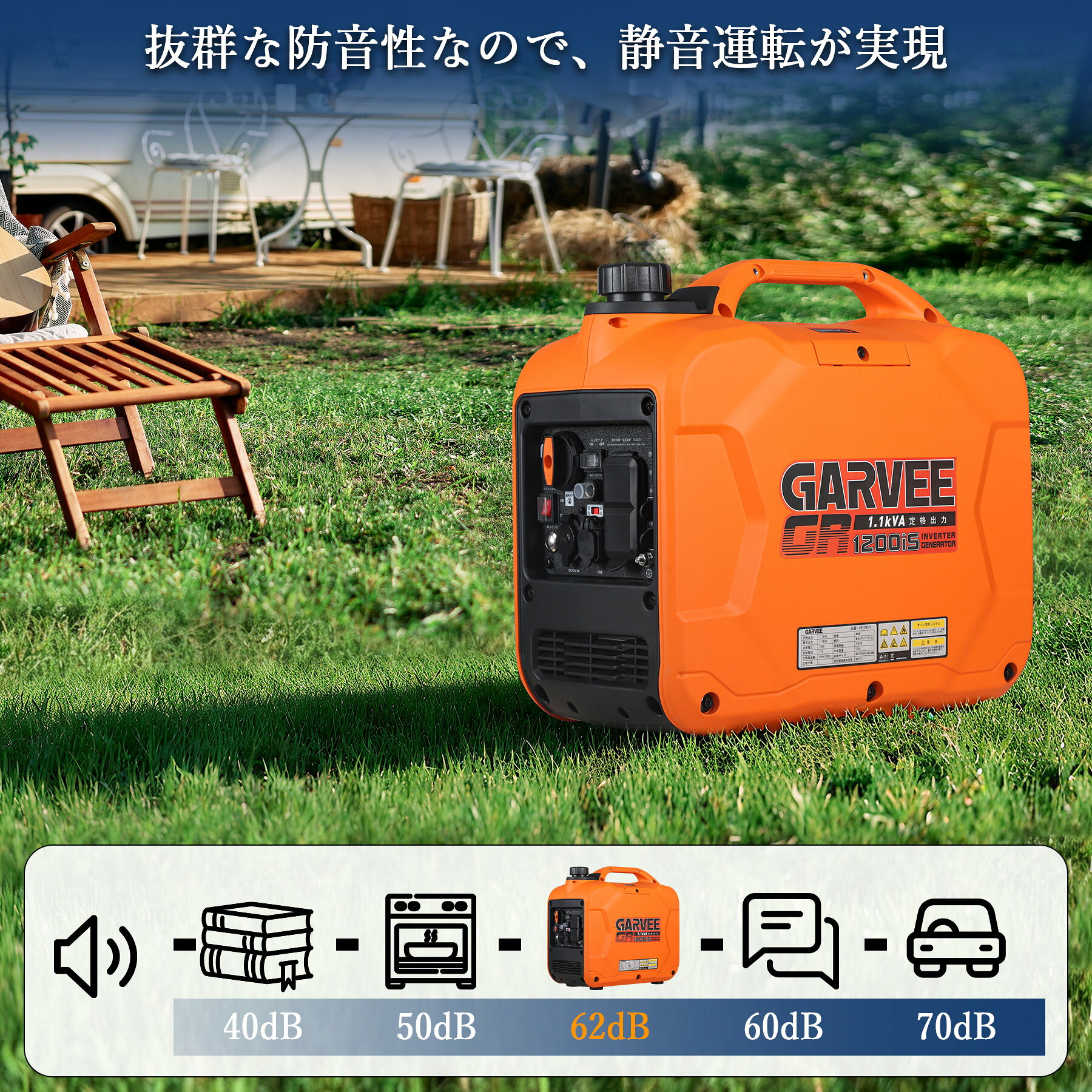 最大2000円OFF 防災応援 特典付 1年保証 発電機 最大出力1200W インバーター発電機 小型 家庭用 非常用電源 ポータブル電源 エンジン 高出力 AC DC USB 正弦波 業務用 停電 家庭用 防災 GR1200iS gridln-10000204 グリッドオンライン サンプル画像2