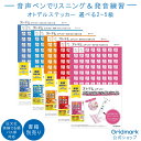 【Mushie】 ボタニカル アルファベットポスター Poster Medium Alphabet International ムシエ ウォールデコレーション インテリア 子供部屋 知育 アースカラー 無地 ベビー 子供 男の子 女の子 出産祝い おしゃれ リトルレモネード 赤ちゃん