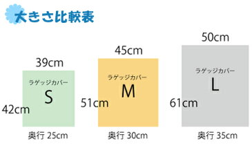 日本製 NEW ラゲッジカバー S サイズ スーツケース カバー 透明 雨よけ 防水 撥水 2点迄メール便OK(ra1a068)