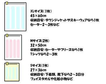 日本製 衣類 圧縮袋 4枚セット トラベル4 YOU!(XL×1枚・M×2枚・S×1枚) 2点迄メール便OK(ra1a102)