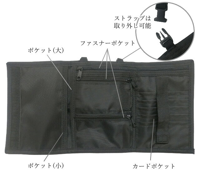 SWT ネックワレット パスポートケース スキミング防止 財布 三つ折り 首下げ 貴重品入れ セキュリティウォレット 予防 対策 griptone-10007753 スーツケース旅行用品のグリプトン サンプル画像2