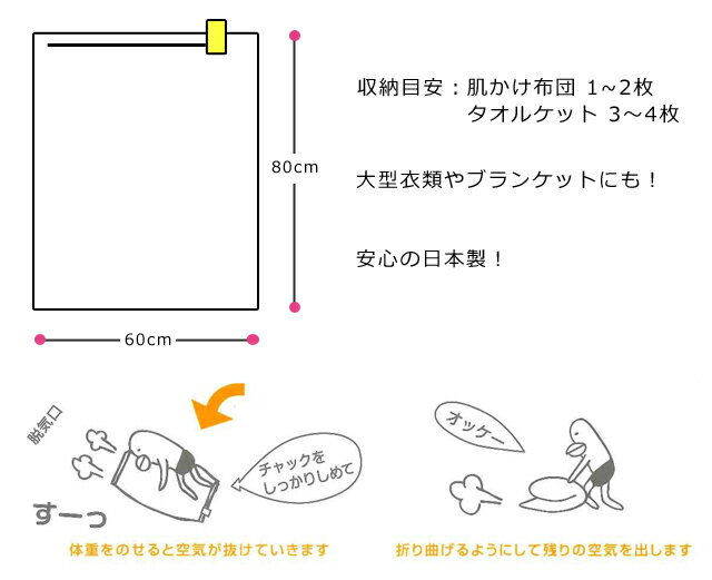日本製 圧縮袋 夏用 ふとんの圧縮パック 夏布団 布団 収納 衣替え 掃除機不要 1枚 2点迄メール便OK(ra1a115) 3
