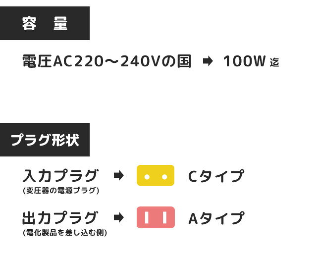 カシムラ 海外旅行 用 変圧器 ダウントランス 降圧 保証付 [AC220-240V ⇒100V 容量100W] Kashimura NTI-1002 (hi0a045)【国内不可】 griptone-10002975 スーツケース旅行用品のグリプトン サンプル画像2