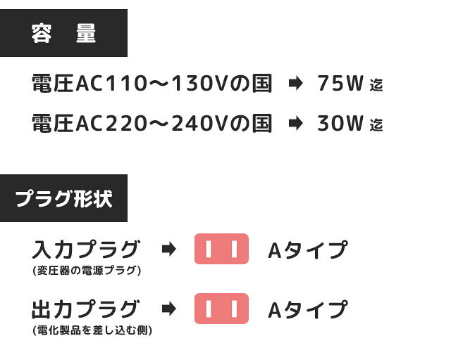 カシムラ 海外旅行 用 変圧器 ダウントランス 保証付 [AC110-130V⇒100V 容量75W] [220-240V⇒100V 容量30W] Kashimura NTI-35 (hi0a065)【国内不可】 griptone-10002979 スーツケース旅行用品のグリプトン サンプル画像2