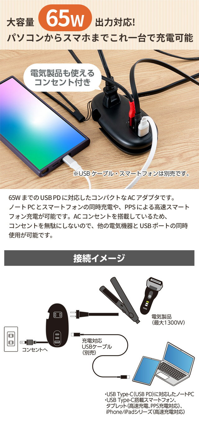 急速充電器 65W USB 電源タップ ACアダプター コンセント Type-C タイプC モバイルUSB-ACタップ PD対応 急速充電 PSE認証 パソコン スマートフォン 充電 旅行 トラベル 出張 JYU-ACU012 ナカバヤシ MCO(mi1a530)