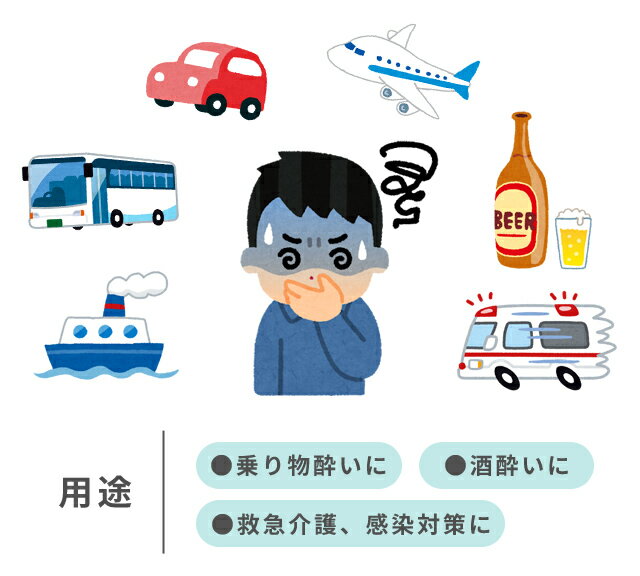 ケンユー エチケット袋 携帯おう吐袋 ハイポッ...の紹介画像3