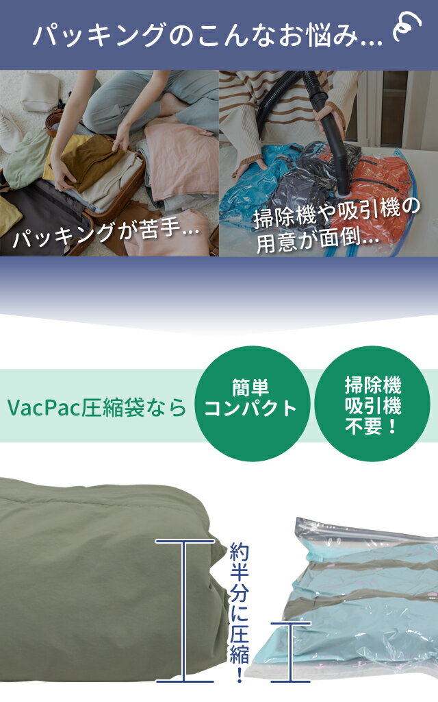 ������ ���� ������ VacPac �Хå��ѥå� 3���� ���å� S M L ������ ��1�� ������ ι�� �ȥ�٥� ι���Ѱ����� VP-1000-3 2�����᡼����OK��ra1a033��