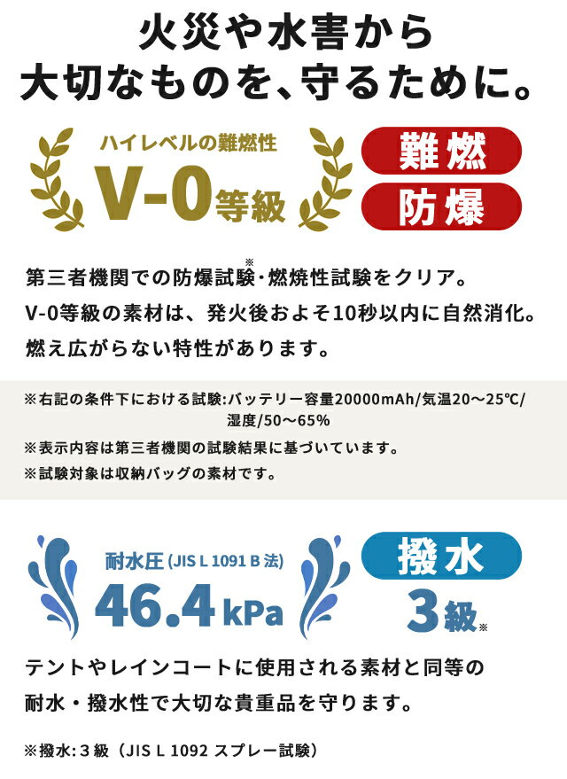 【メール便送料無料】耐火・耐水あんしんポーチ 耐火バッグ Mサイズ A4三つ折り 貴重品 モバイルバッテリー ポーチ ケース 防炎 難燃 パスポート 通帳 旅行 機内持ち込み Sentry Safe JFBWLZ2-mail(je1a515) 3