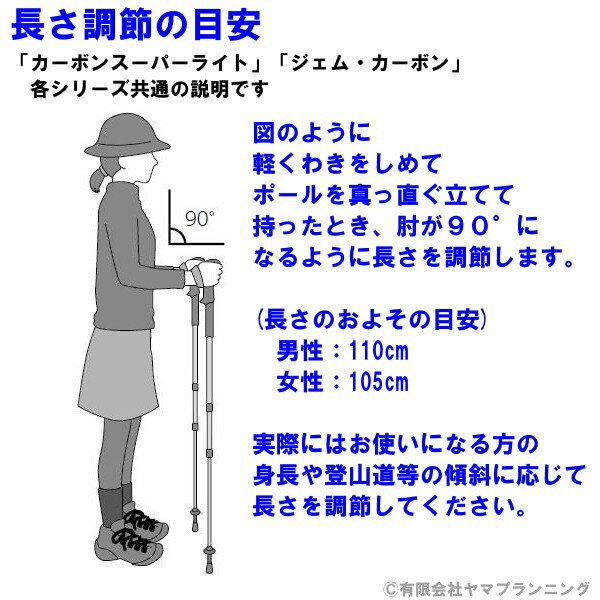 長さ調節の目安