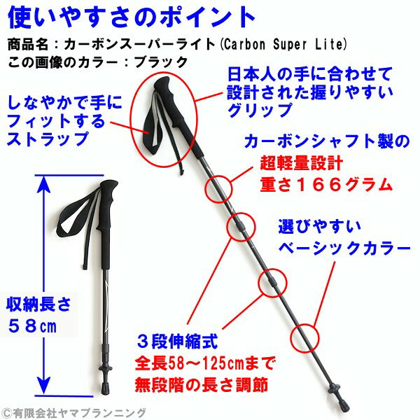 使いやすさのポイント