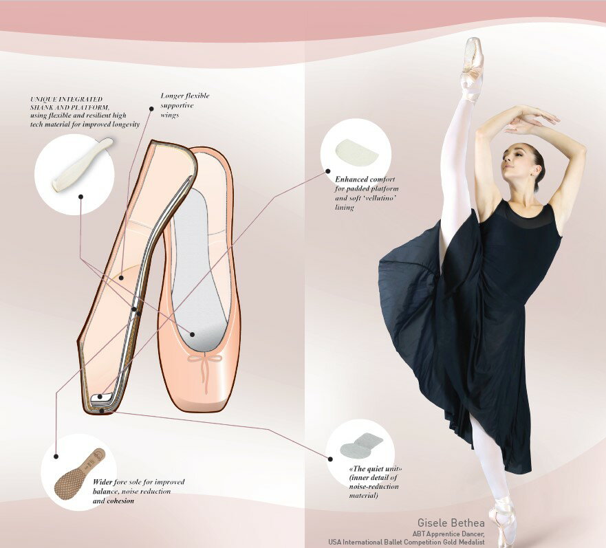 �ɥ꡼��ݥ���� Dreampointe �ߥǥ�����ե�å��� ���ꥷ�� grishko �ȥ����塼�� �Х쥨 ������ �饤�ȥ�����󥵥ƥ� ���������ɥ쥶�� �ȥ����塼�� �Х쥨���塼�� �Ҷ��� ����� �Х�꡼�� ������� ȯɽ�� �Х쥨���� ballet ���󥹥��塼�� �ɥ꡼��ݥ���