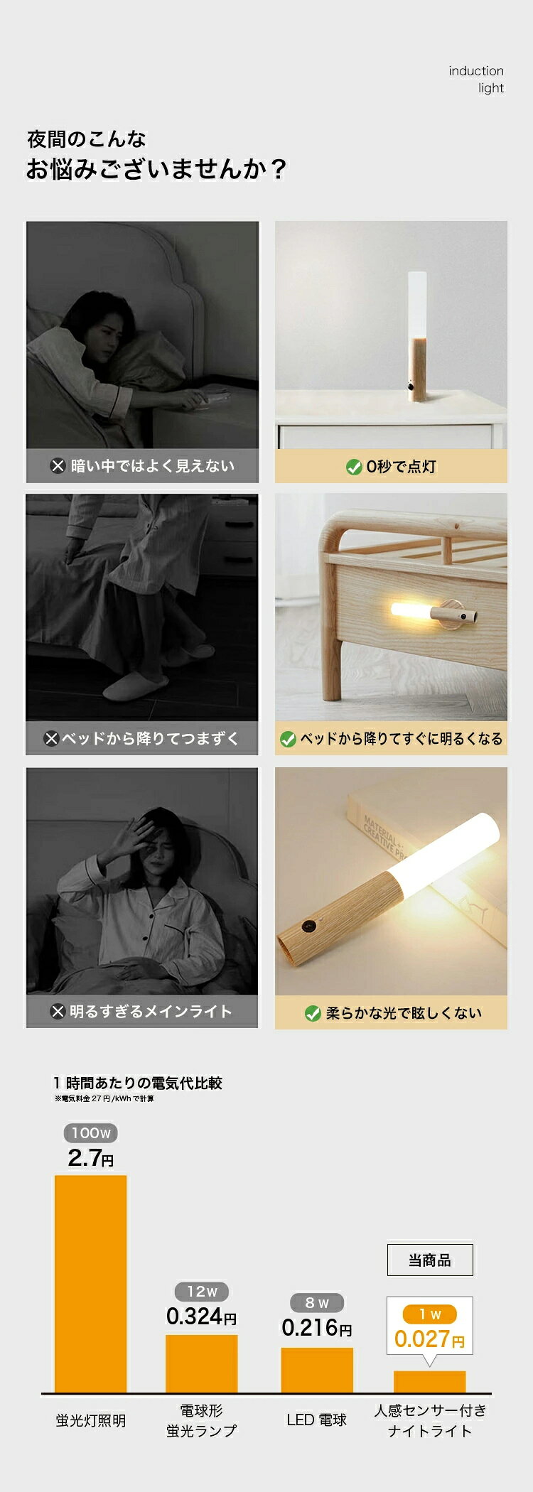 【Fashion半額オフ】人感 センサー ナイトライト LED 間接照明 センサーライト 室...