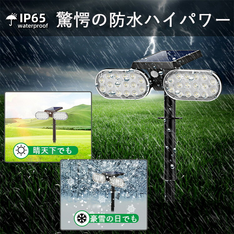 �ںǿ�2��ȯ���ۥ����顼�饤�� ���� ���󥵡��饤�� LED ��֥��󥵡��饤�� �ɿ� ��ư�������� �ŵ������ס�Ķ�⵱��/3��ȯ��/360�뼫ͳĴ�����ɳݤ��� ���ȥ饤�� �� �����ǥ� ���� ��־� ��ƻ