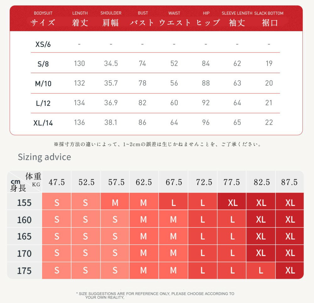 ファスナー ヨガ ボディスーツ レオタード ワークアウトウェア レディース ハイス...