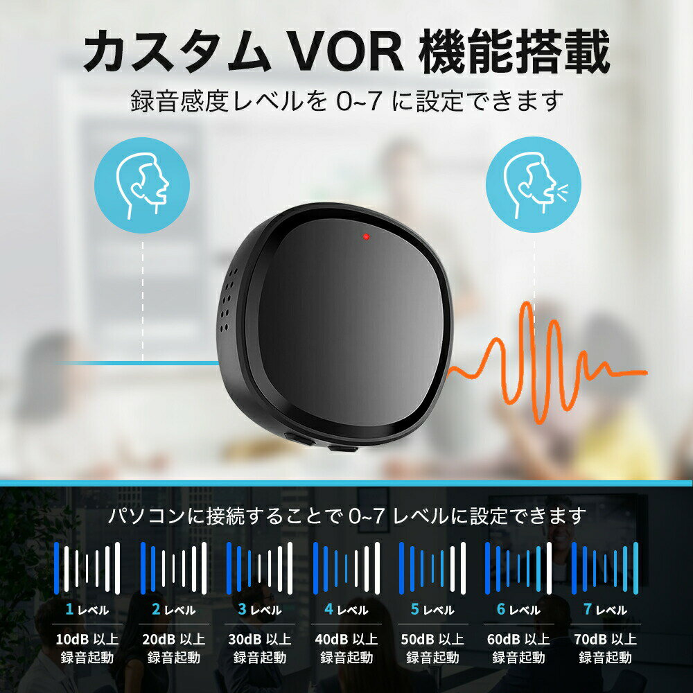 ボイスレコーダー 超小型 マグネット式 64GB大容量 ボイスレコーダー 小型 icレコーダー OTG対応 MP3プレーヤー機能 スピーカー内蔵 ステレオマイク搭載 長時間録音 録音機 全指向性集音 録音 レコーダー 簡単操作 Android/Windows対応 イヤホン付き 3