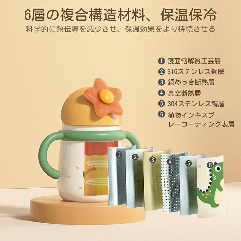 GRKの赤ちゃん ストローマグ 漏れない ベビーマグ もれにくい 夏用 出産祝い いろんな角度からでも飲める くるくる 花 ラクラク飲める 洗いやすい ストロー 逆流弁 軽い 軽量 こぼれない 260ml 360ml｜アングル2