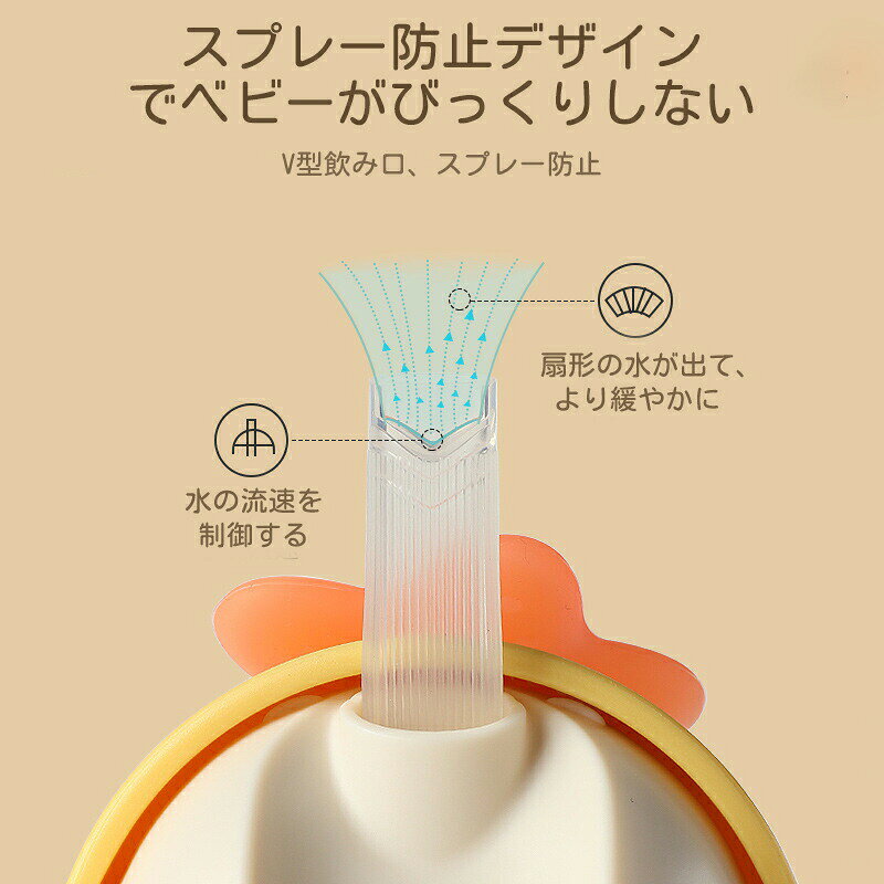 GRKの赤ちゃん ストローマグ 漏れない ベビーマグ もれにくい 夏用 出産祝い いろんな角度からでも飲める くるくる 花 ラクラク飲める 洗いやすい ストロー 逆流弁 軽い 軽量 こぼれない 260ml 360ml｜アングル3