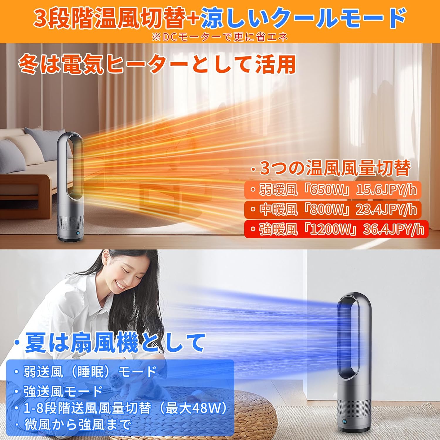 【スーパーSALE50%OFF】セラミックヒーター 電気ヒーター 省エネ ヒーター 暖房器具 省エネ 電気 ファンヒーター 首振り 3段温風 8段送風切替 大風量 リモコン付 1400W 冷暖風 転倒安全装置 即暖 節電 足元 ヒーター 子供部