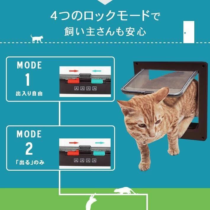 【楽天スーパーSALE50%オフ】ペットドア キャットドア 薄型 Lサイズ ペットドア 取り付け【全3色】4WAY 開閉ロック機能 猫 小型犬用に! 出入り後にドアを止める磁石内臓 [3]