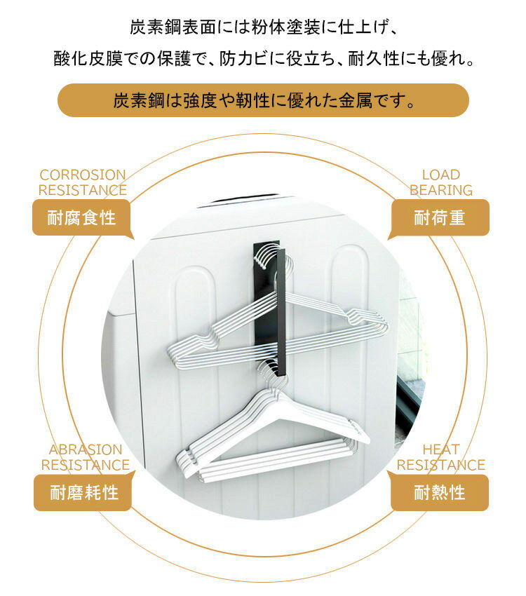 マグネット収納 洗濯 ハンガー収納ラック 隙間収納 ランドリー 洗濯機 横 冷蔵庫 横 洗面所収納 スペース 収納 ラック 浮かせる おしゃれ ワイド 磁石 強力 炭素鋼 デスク タオル 横置き 錆びない 3