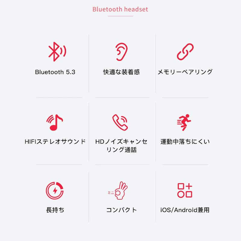 【楽天スーパーSALE50%オフ】最新型ワイヤレスイヤホン bluetooth 骨伝導イヤホンマイク iphone イヤホン ブルートゥース 防水 自動ペアリング 高音質 片耳 プレゼント Bluetooth 5.3 ブルートゥース コード
