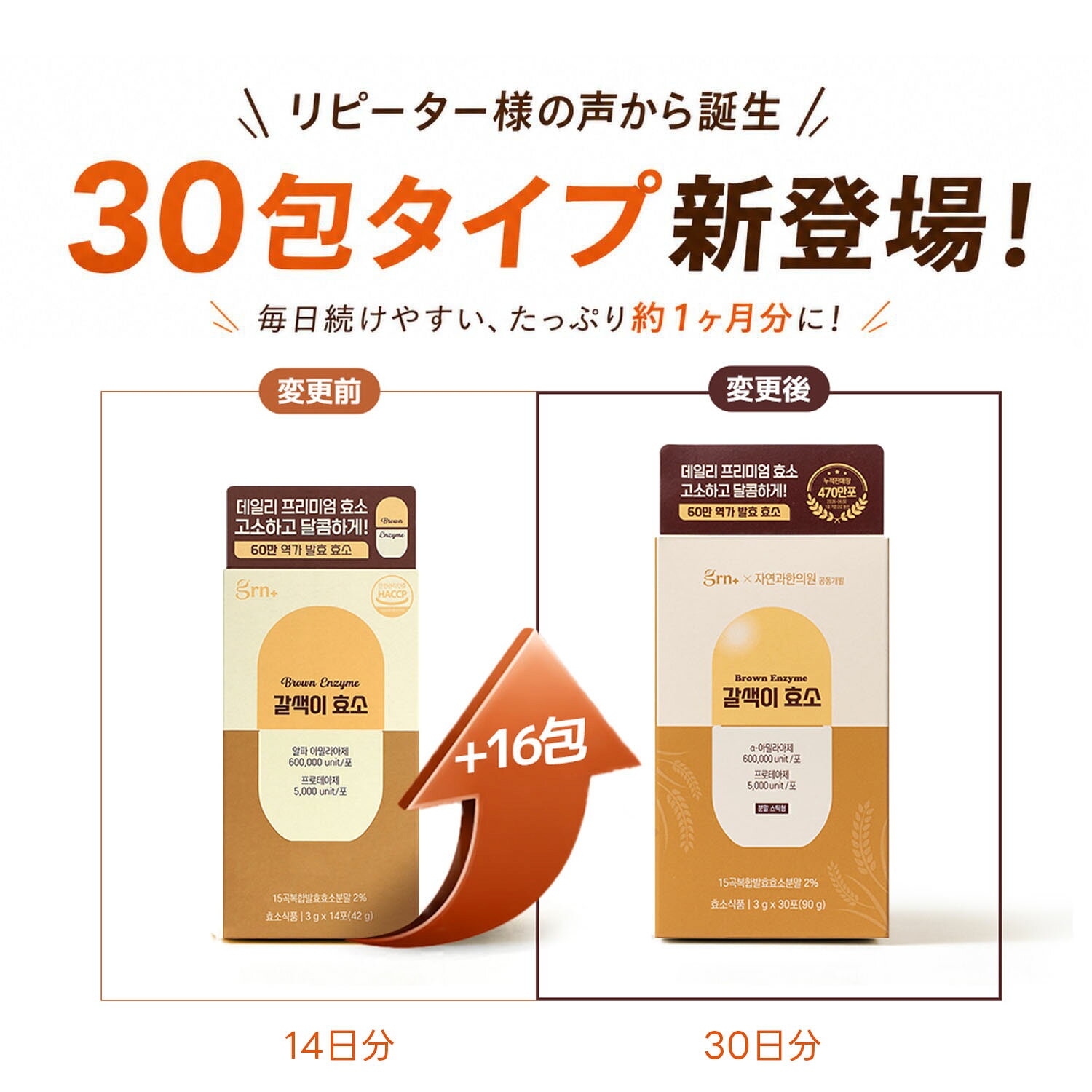 【14包から30包にリニューアル】ブラウン酵素(3g*30包) きなこ味 粉末型 消化酵素 スッキリケア 美肌ケア インナービューティー インナーケア サプリ ダイエット ダイエットサプリ 飲む酵素 糖質分解 韓国ダイエット ダイエット サプリ【grn+公式】 grn-officialshop-10000004 GRN公式楽天市場店 サンプル画像2
