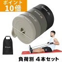 【ポイント10倍】GronG(グロング) トレーニングチューブ ゴムチューブ 筋トレチューブ バンドタイプ 外径208cm 負荷別 4本セット 収納バッグ付き