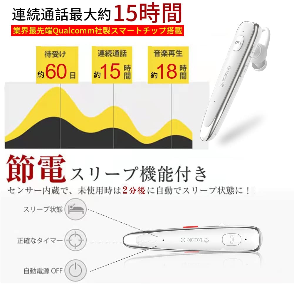 Bluetooth 日本語音声ヘッドセット 片耳 高音質 ワイヤレス 高感度マイク内蔵 iOS android Windows対応 Scms-t AAV-172