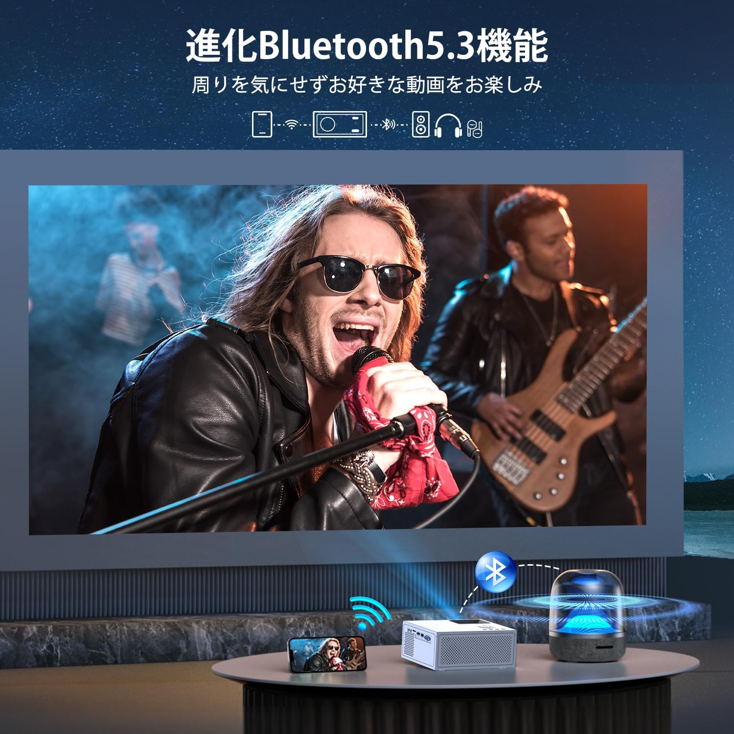プロジェクター 家庭用 13000LM 1080P 小型 5G WiFi Blueooth5.3 4K対応 台形補正 50%ズーム 天井投影 ホームプロジェクター APJ-128