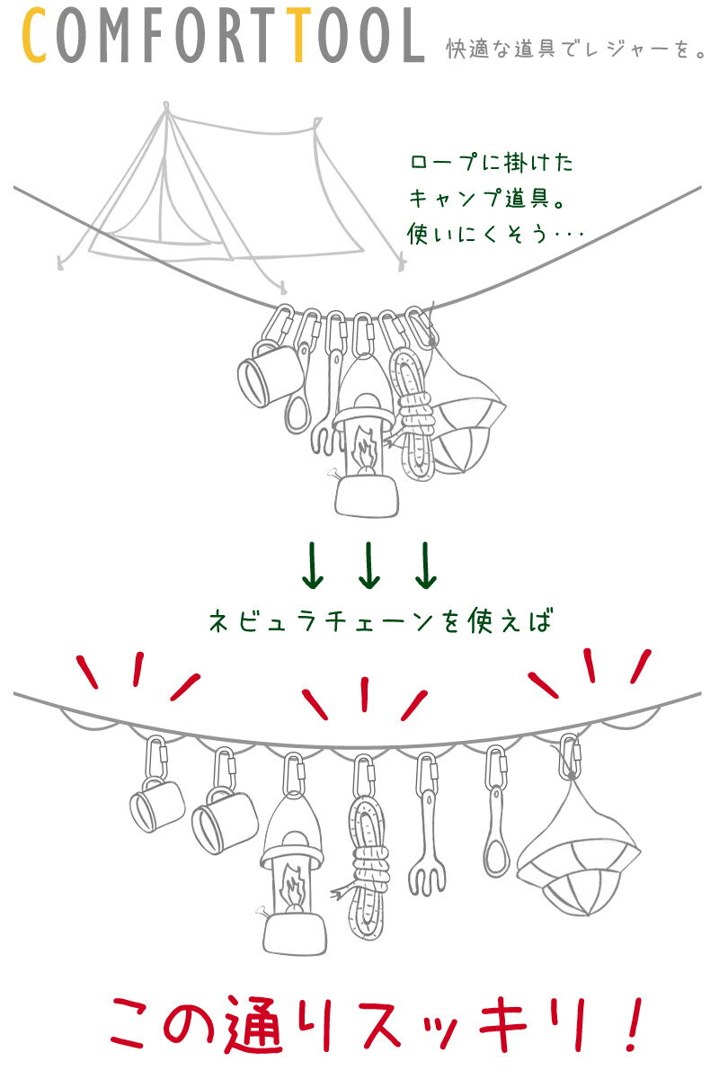 ハンギングチェーン ネビュラチェーン 収納袋 テント タープ 紐 ひも デイジー ロープ 吊り下げ 迷彩 ボーダー柄 キャンプ用具 レインボー ピンク ブラウン 送料無料 椚通販格安セール情報 楽天 通販