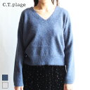 ラクーン Vネックセーター C.T.Plage CT22348H　Vネックラクーンセーター L.GRY ブルー ground レビューキャンペーン実施中　2320