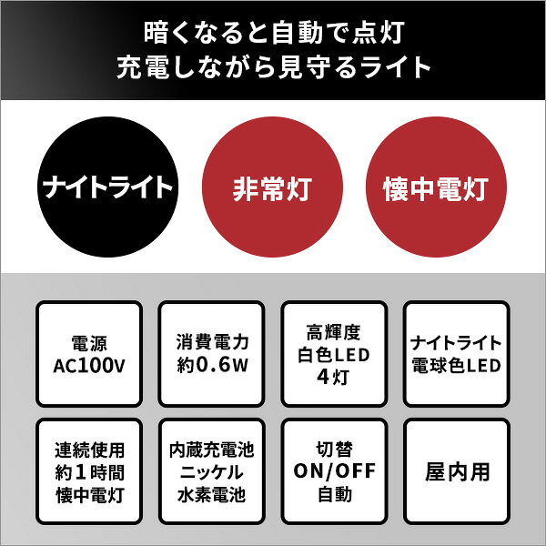 クーポン祭り開催中！多機能　LEDセンサーライト /SHZO