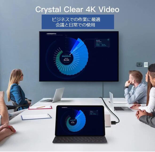 【6in1】USBType-CハブHDMI4KUSB3.0PD87w対応SD/microSDカードリーダー薄型軽量アルミ合金USB変換アダプターMacBookノートパソコンノートPCsurfaceiPadAir4Pro2018/2020Android対応多機能変換アダプターPCSwitchモニターディスプレイ