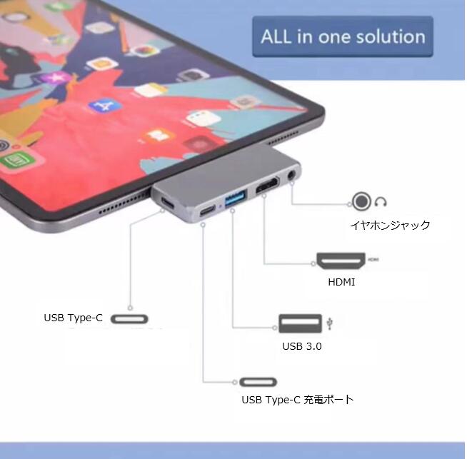 【6in1】USBType-CハブHDMI4KUSB3.0PD87w対応SD/microSDカードリーダー薄型軽量アルミ合金USB変換アダプターMacBookノートパソコンノートPCsurfaceiPadAir4Pro2018/2020Android対応多機能変換アダプターPCSwitchモニターディスプレイ