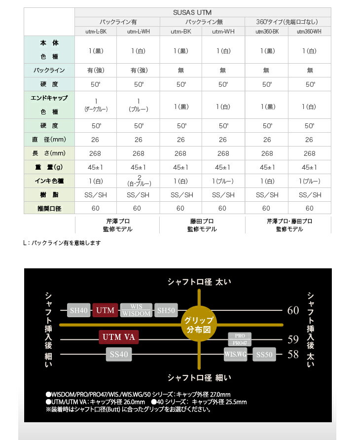 【メール便対応】SUSAS/スーサス 芹沢信雄プロ/藤田寛之プロ監修 UTMグリップ アス...