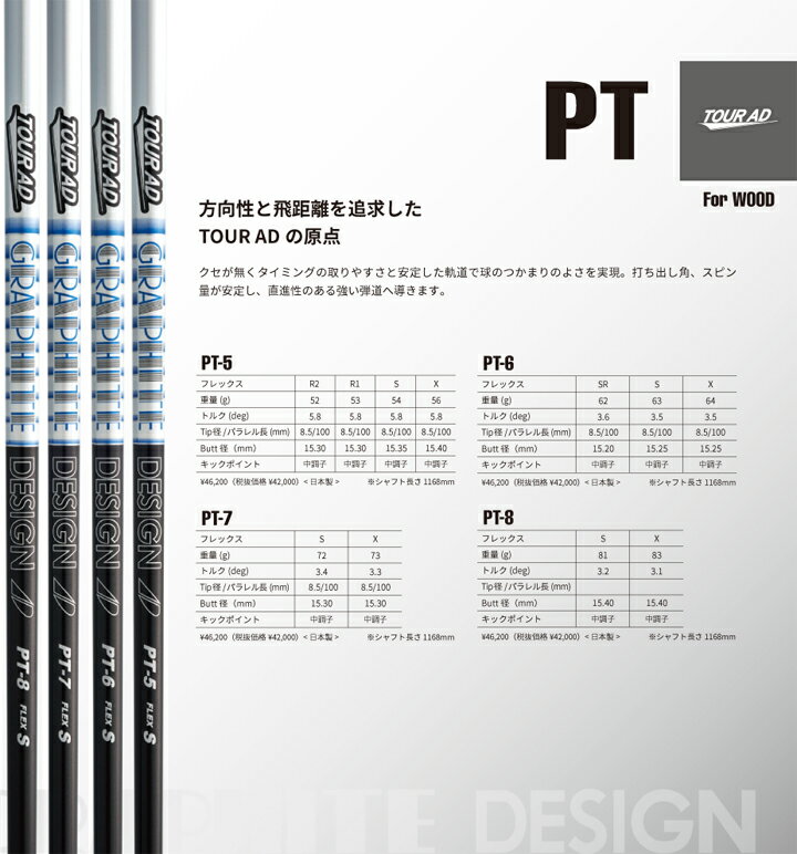 スリクソン/SRIXON ZXi用純正スリーブ付カスタムシャフト グラファイトデザイン To...