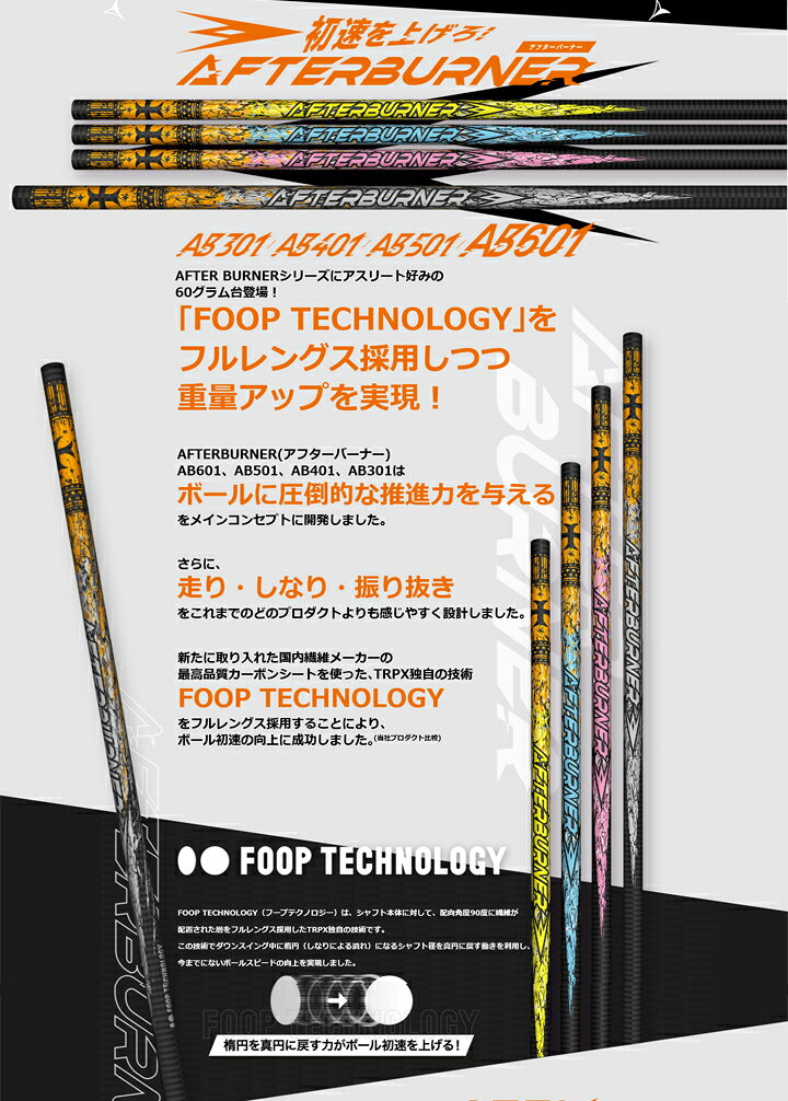 PING/ピン Gシリーズ/G30純正スリーブ付シャフト trpx/トリプルエックス アフターバーナー/AFTERBURNER ウッド用シャフト AB301 AB401 AB501 AB601 通販格安セール情報 楽天 通販