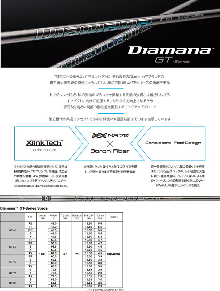 【リシャフト】 三菱ケミカル ディアマナGTシリーズ MITSUBISHI CHEMICAL DIAMANA GT 【指定グリップ・工賃込み】 3