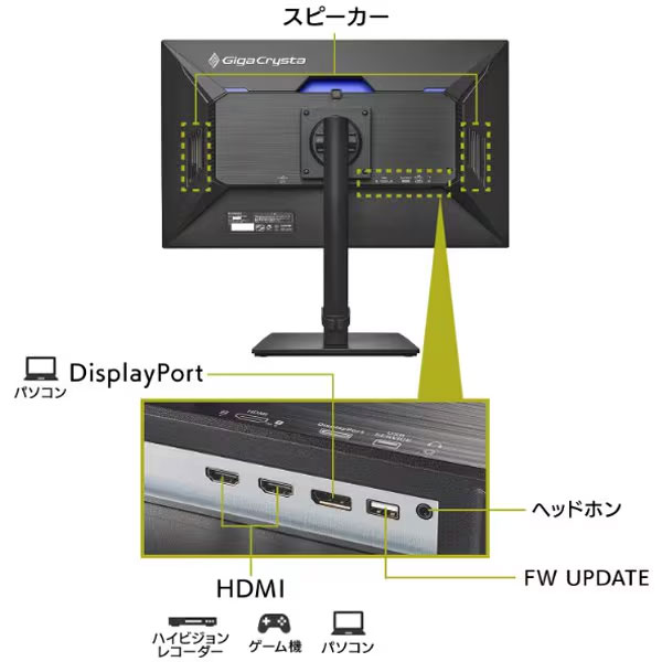 GigaCrysta LCD-GDQ271RA サムネイル3