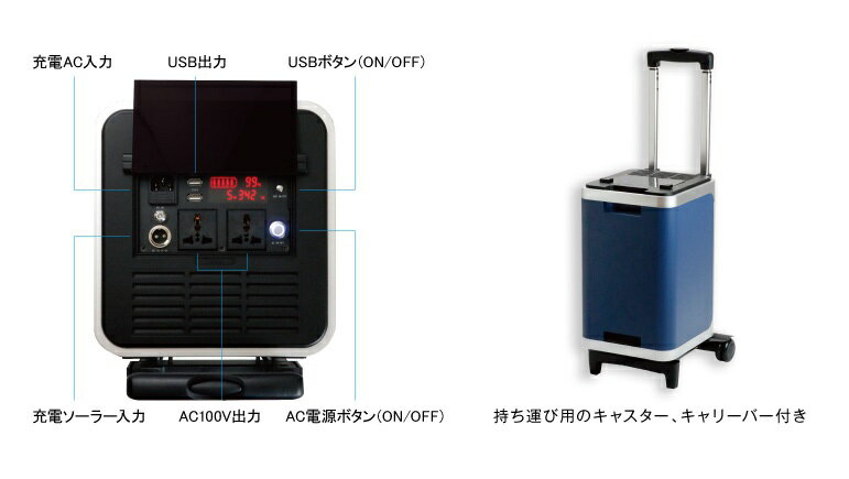 Power Go PG-2000B��������Ÿ��������̡�1885Wh ����ϡ�UPS��ǽ�ա�ʣ�絡���졼�����ץ�󥿡�����ư�������Ѳ�ǽ�ʥݡ����֥�������