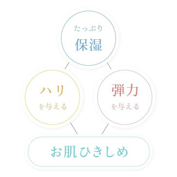 【送料無料】 ピジョン ボディ用ひきしめマッサージクリーム 200g クリーム 乾燥 妊婦 保湿 ベビー用品 pigeon