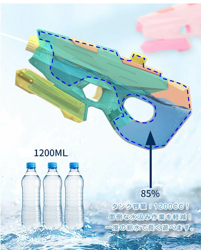 水鉄砲 水てっぽう ウォーターガン 水ピストル 子供 プレゼント 子ども 縁日 お祭り 夏祭り 幼稚園 海水浴 強力 景品 テレビで話題 屋台 問屋 小学生
