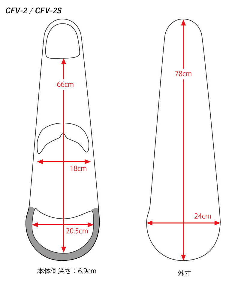 Carbon mac CFV-2S サテン -ミルキーグリーン- 新品 バイオリン用ハードケース[カーボンマック][Violin,ヴァイオリン][Hard Case][CFV2S][Green]
