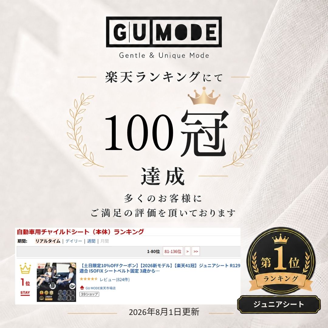 【10％OFFクーポン配布中】【2026新モデル】【楽天100冠】ジュニアシート R129 適合 ISOFIX シートベルト固定 3歳から12歳 車 100〜150cm チャイルドシート ロングユース 小学生 洗える ドリンクホルダー メモリーフォーム 13段階調整 GUMODE gumode-10000210 GU MODE楽天市場店 サンプル画像2