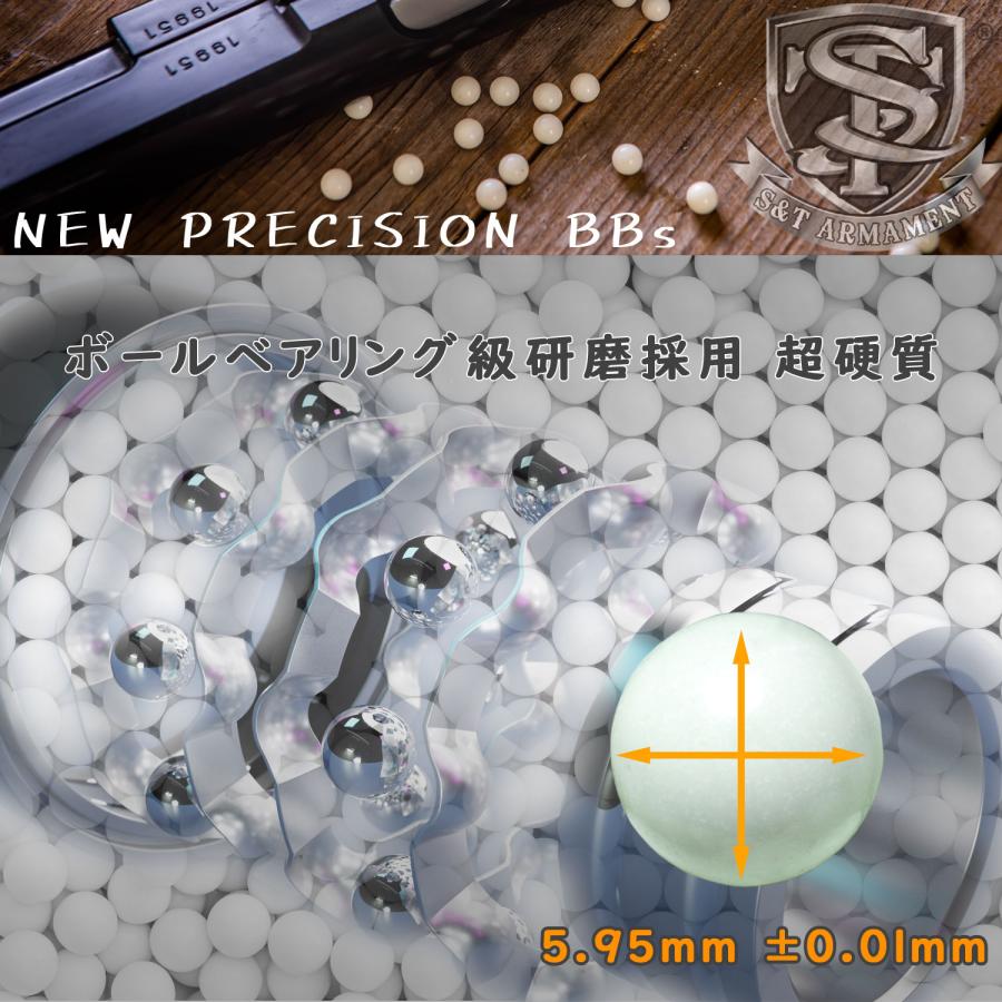 G U N M A L L 大阪の（2026/07/06入荷）【S&T】NEW PRECISION BBs TRACER弾 0.23g 約4350発｜アングル3