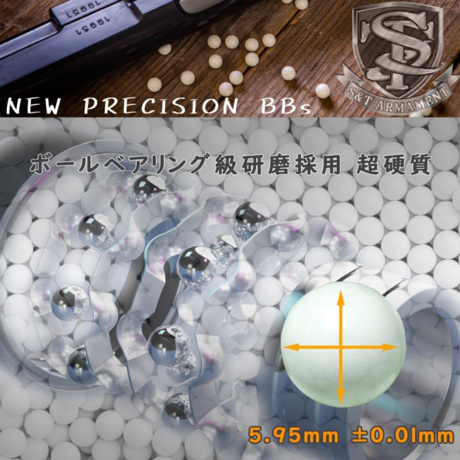 ��S&T��NEW PRECISION 6mm BIO TRACER �Х���BB��(BIO �߸�) 0.20g ��5000ȯ