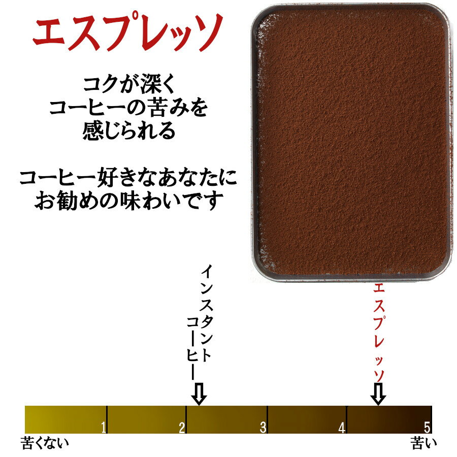 カフェリーヌ エスプレッソ キリマンジャロ モカ 500g×1袋 コーヒー粉末 パウダー コーヒーパウダー 微粉末 菓子用 珈琲 グルテンフリー お菓子作り 材料 パウンドケーキ コーヒー 粉末 ケーキ トッピング デザート スイーツ 製菓用 製菓材料 焙煎コーヒー豆100％ 3