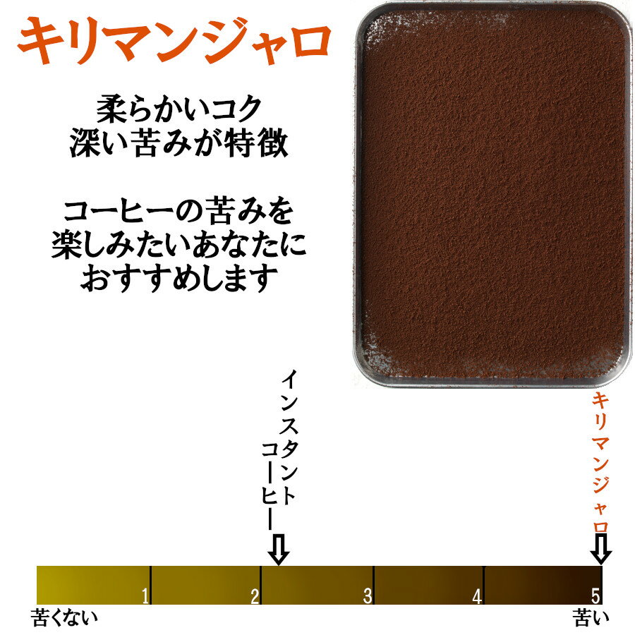 カフェリーヌキリマンジャロ500gコーヒー粉末パウダー微粉末菓子用珈琲グルテンフリーお菓子作りパン材料パウンドケーキコーヒーパウダーケーキティラミストッピングデザートスイーツ製菓用製菓材料食材焙煎コーヒー豆100%微粉末群馬製粉公式