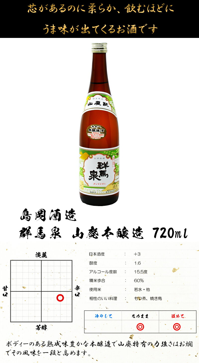 【島岡酒造 群馬泉 山廃本醸造 720ml】＜024384＞　　群馬の地酒 四合瓶 日本酒 お酒 酒 お中元 御中元 プレゼント ギフト 飲み比べ 群馬 贈り物 内祝い 辛口 誕生日